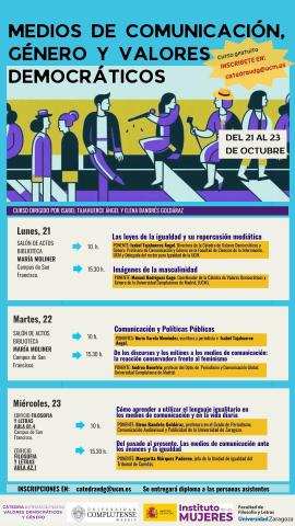 curso medios de comunicación